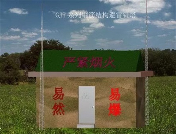 避雷针的保护范围是多少？（带保护半径计算公式）